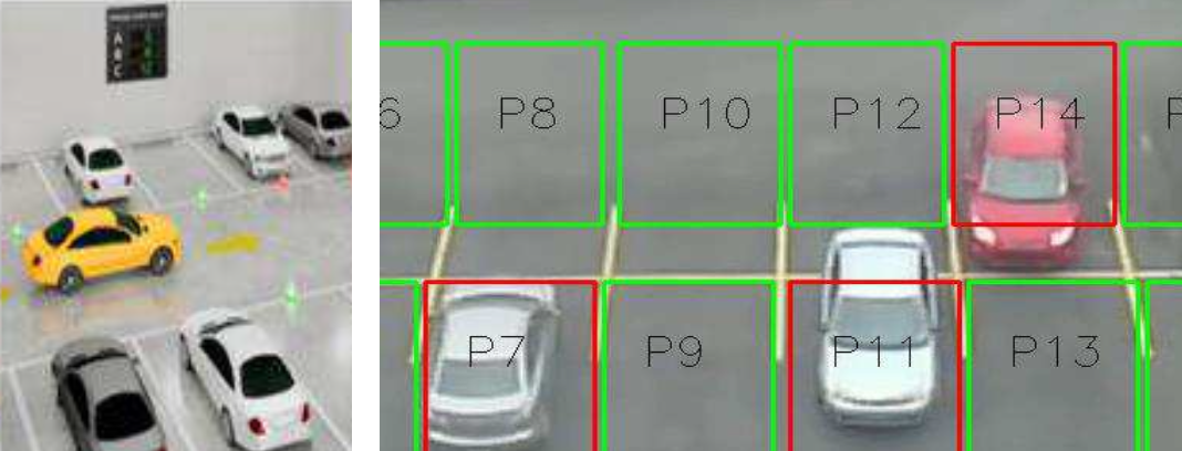 Next Generation Parking System using OpenCV