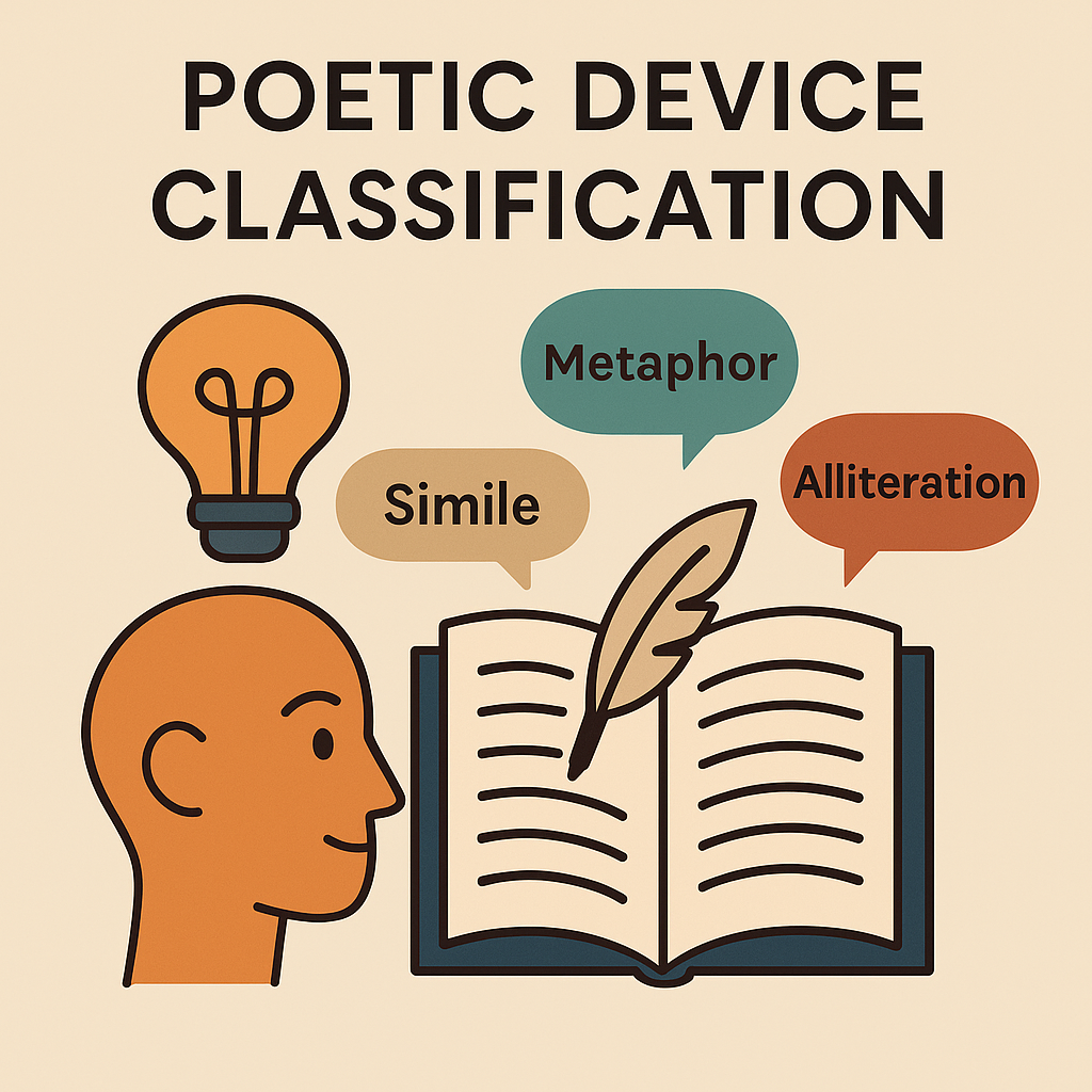 Poetic-device-classifier